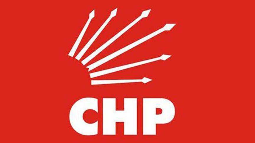chp